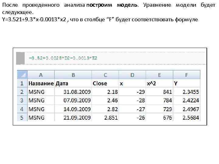 После проведенного анализа построим модель. Уравнение модели будет следующее. Y=3. 521+9. 3*x-0. 0013*x 2