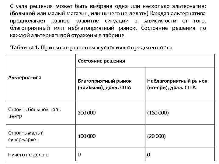 С узла решения может быть выбрана одна или несколько альтернатив: (большой или малый магазин,