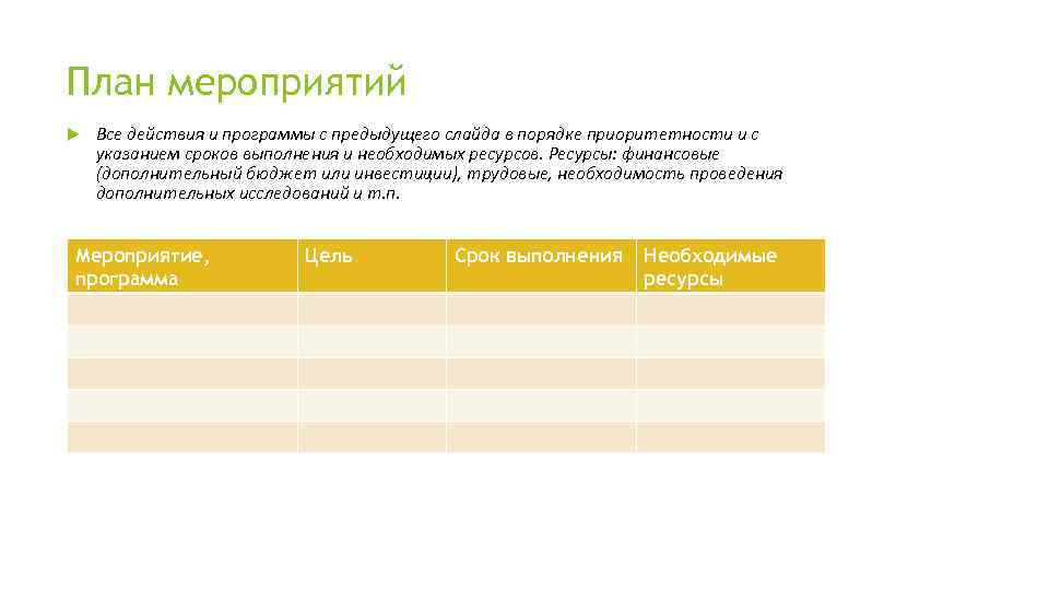 План мероприятий Все действия и программы с предыдущего слайда в порядке приоритетности и с
