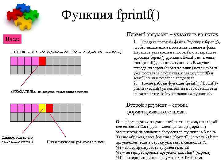 Функция fprintf() Первый аргумент – указатель на поток Идея: «ПОТОК» - некая последовательность (большой