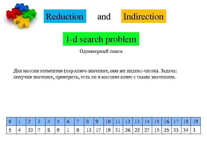 Reduction and Indirection 1 -d search problem Одномерный поиск Дан массив элементов (пар ключ-значение,
