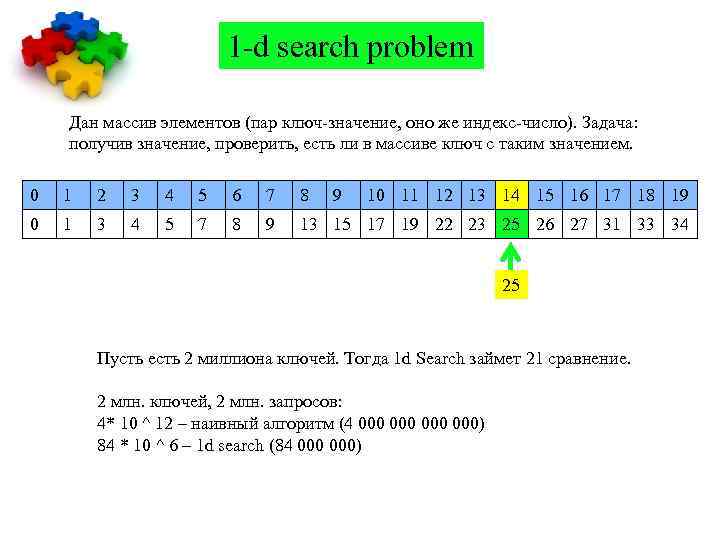1 -d search problem Дан массив элементов (пар ключ-значение, оно же индекс-число). Задача: получив