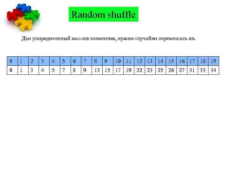 Random shuffle Дан упорядоченный массив элементов, нужно случайно перемешать их. 0 1 2 3