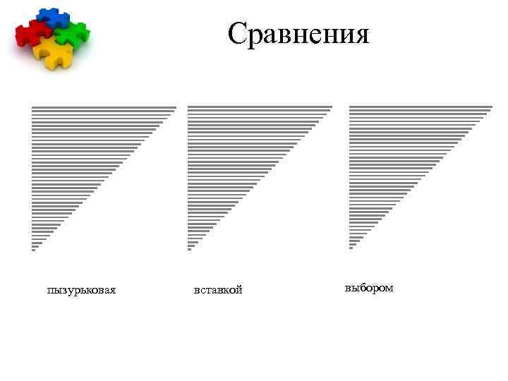 Сравнения пызурьковая вставкой выбором 