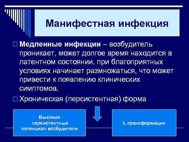 Манифестная инфекция o Медленные инфекции – возбудитель проникает, может долгое время находится в латентном