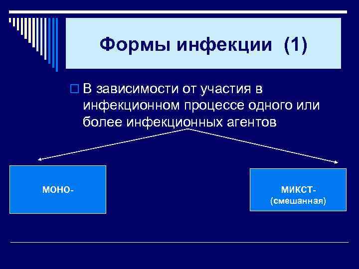 Формы инфекции (1) o В зависимости от участия в инфекционном процессе одного или более