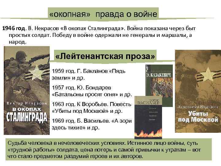  «окопная» правда о войне 1946 год. В. Некрасов «В окопах Сталинграда» . Война