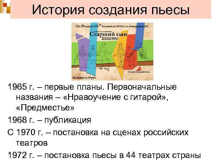 История создания пьесы 1965 г. – первые планы. Первоначальные названия – «Нравоучение с гитарой»