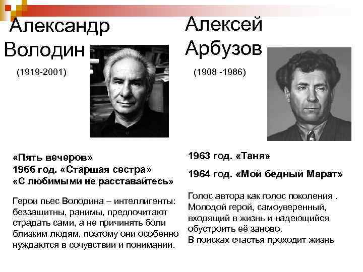  Александр Володин (1919 -2001) «Пять вечеров» 1966 год. «Старшая сестра» «С любимыми не