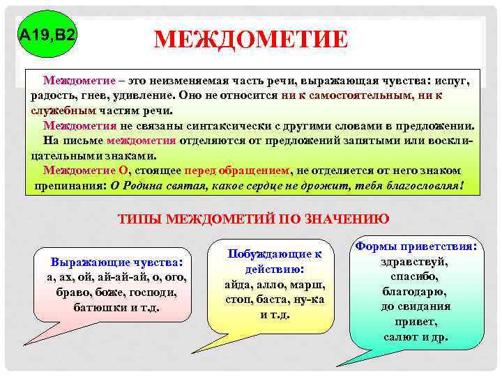 А 19, В 2 МЕЖДОМЕТИЕ Междометие – это неизменяемая часть речи, выражающая чувства: испуг,