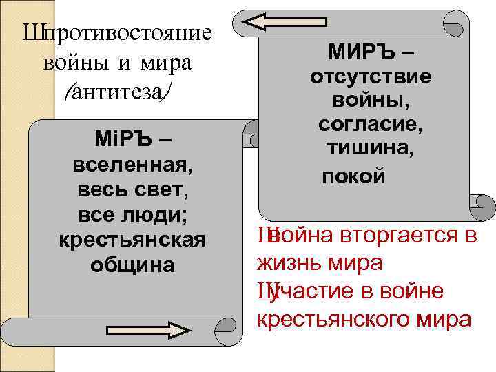 Шпротивостояние войны и мира (антитеза) Мi. РЪ – вселенная, весь свет, все люди; крестьянская