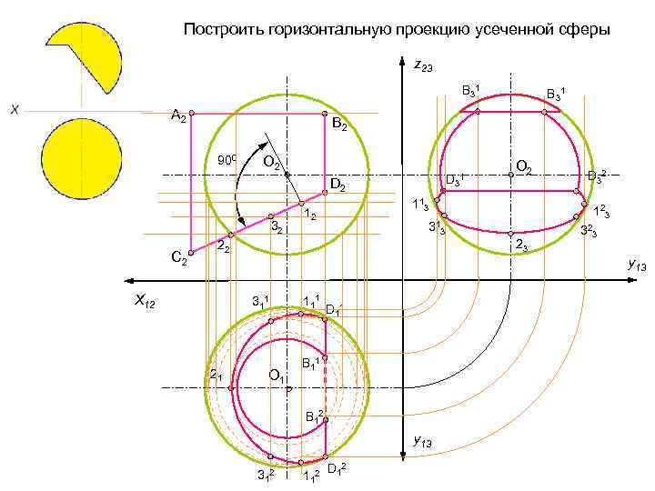 Построить горизонтальную проекцию усеченной сферы z 23 B 31 А 2 B 2 900