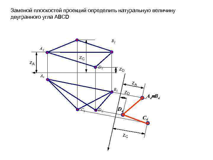 Заменой плоскостей проекций определить натуральную величину двугранного угла АВСD В 2 А 2 z.