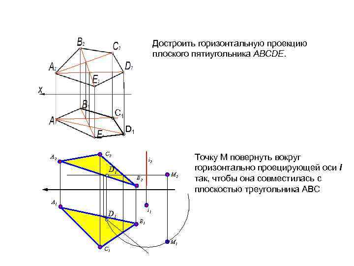 Достроить горизонтальную проекцию плоского пятиугольника ABCDE. С 1 D 1 А 2 С 2