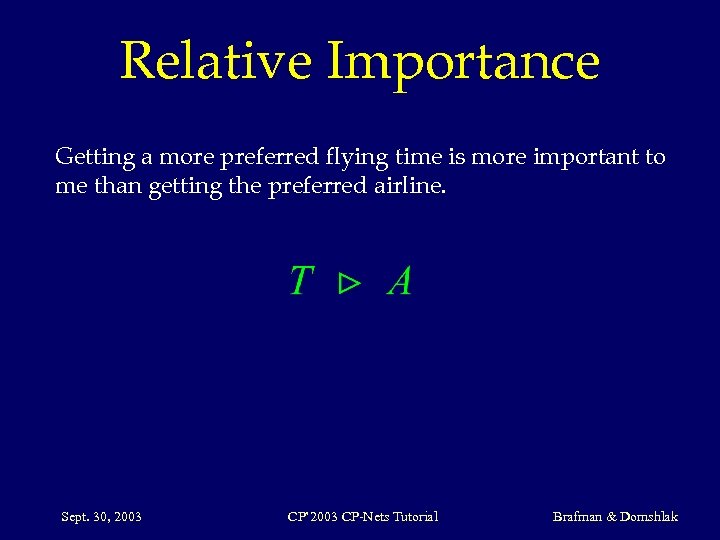 Relative Importance Getting a more preferred flying time is more important to me than