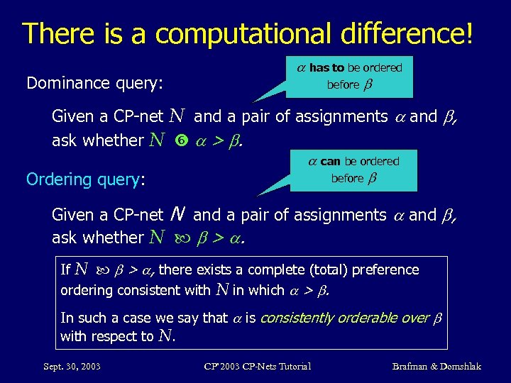 There is a computational difference! Dominance query: has to be ordered before Given a