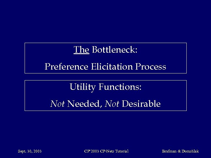The Bottleneck: Preference Elicitation Process Utility Functions: Not Needed, Not Desirable Sept. 30, 2003