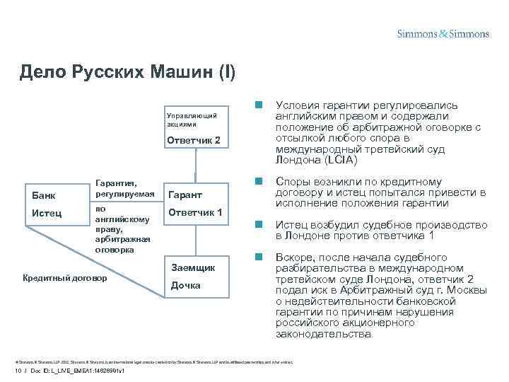 Дело Русских Машин (I) n Условия гарантии регулировались английским правом и содержали положение об