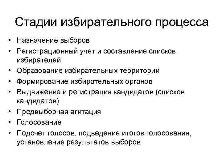 Стадии избирательного процесса • Назначение выборов • Регистрационный учет и составление списков избирателей •