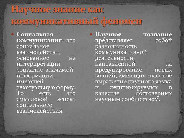 Научное знание как коммуникативный феномен Социальная коммуникация –это социальное взаимодействи, основанное на интерпретации социално-значимой