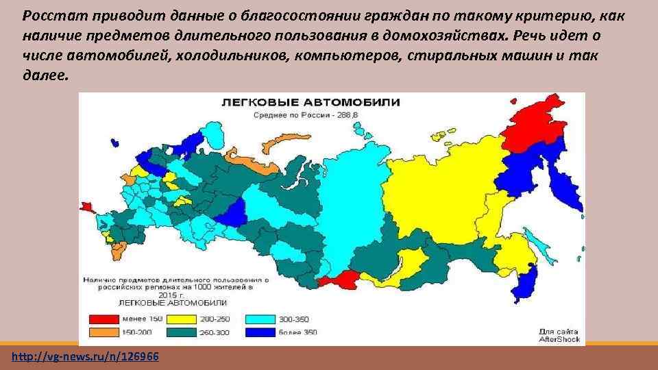 Речь идет о количестве. Росстат о благосостоянии граждан. Наличие предметов длительного пользования в домашних хозяйствах. Карта благополучия населения. Карта России благополучия.