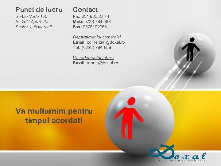 Punct de lucru Contact Stirbei Voda 166 Bl. 20 C Apart. 30 Sector 1,