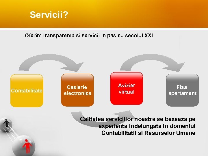 Servicii? Oferim transparenta si servicii in pas cu secolul XXI Contabilitate Casierie electronica Avizier