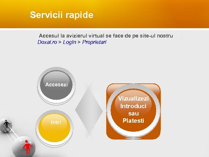 Servicii rapide Accesul la avizierul virtual se face de pe site-ul nostru Doxal. ro