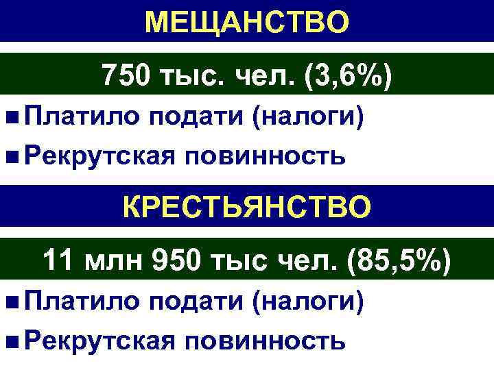 МЕЩАНСТВО 750 тыс. чел. (3, 6%) n Платило подати (налоги) n Рекрутская повинность КРЕСТЬЯНСТВО