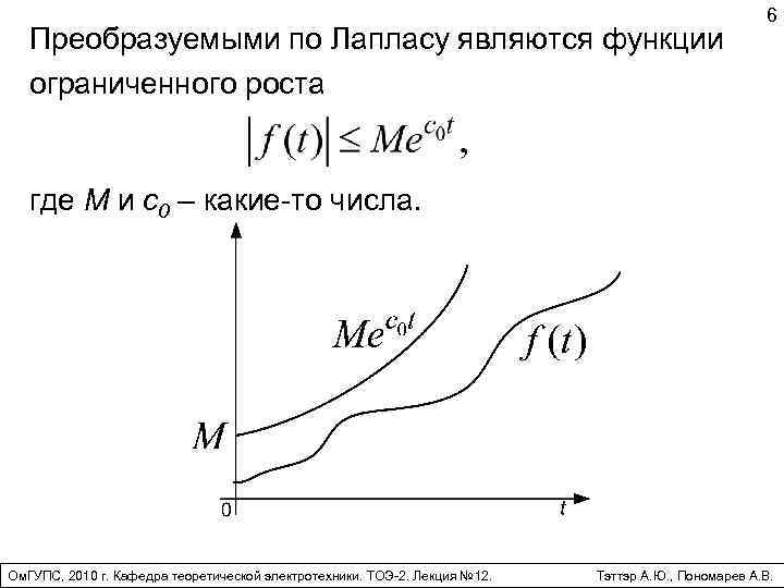 Преобразуемыми по Лапласу являются функции ограниченного роста 6 где M и c 0 –