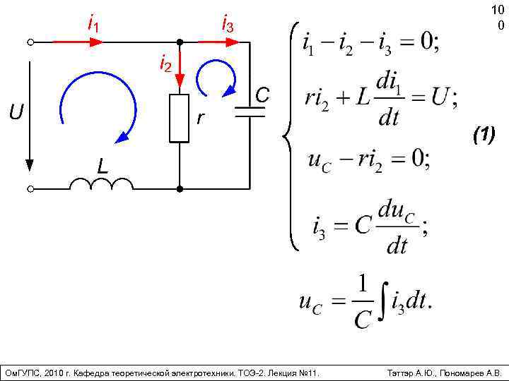 10 0 (1) Ом. ГУПС, 2010 г. Кафедра теоретической электротехники. ТОЭ-2. Лекция № 11.
