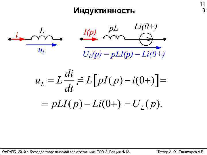 Индуктивность Ом. ГУПС, 2010 г. Кафедра теоретической электротехники. ТОЭ-2. Лекция № 12. 11 3