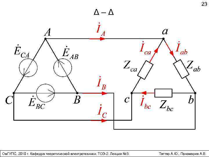 23 Δ – Δ Ом. ГУПС, 2010 г. Кафедра теоретической электротехники. ТОЭ-2. Лекция №