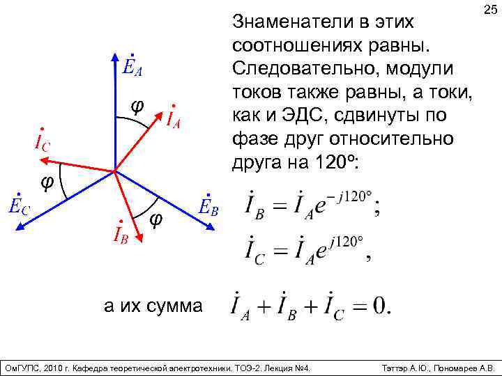 Знаменатели в этих соотношениях равны. Следовательно, модули токов также равны, а токи, как и