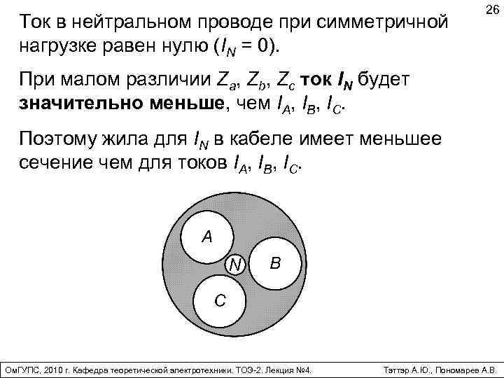 Ток в нейтральном проводе при симметричной нагрузке равен нулю (IN = 0). 26 При