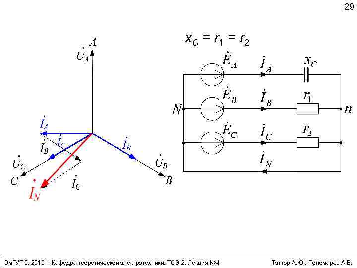 29 x. C = r 1 = r 2 Ом. ГУПС, 2010 г. Кафедра
