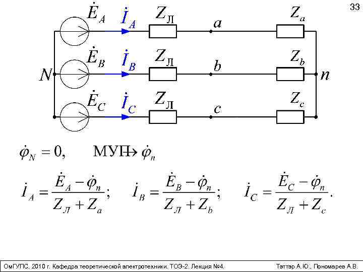 33 Ом. ГУПС, 2010 г. Кафедра теоретической электротехники. ТОЭ-2. Лекция № 4. Тэттэр А.