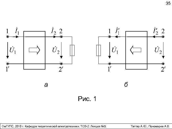 35 а б Рис. 1 Ом. ГУПС, 2010 г. Кафедра теоретической электротехники. ТОЭ-2. Лекция