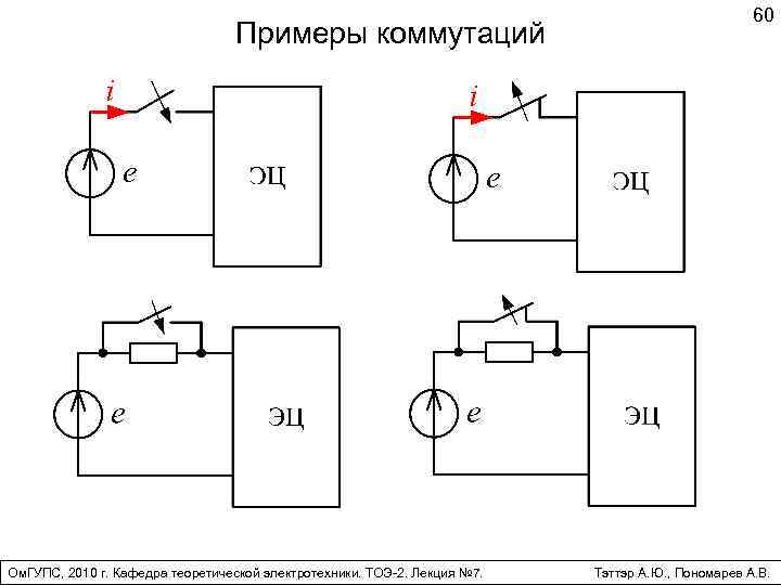 Примеры коммутаций Ом. ГУПС, 2010 г. Кафедра теоретической электротехники. ТОЭ-2. Лекция № 7. 60