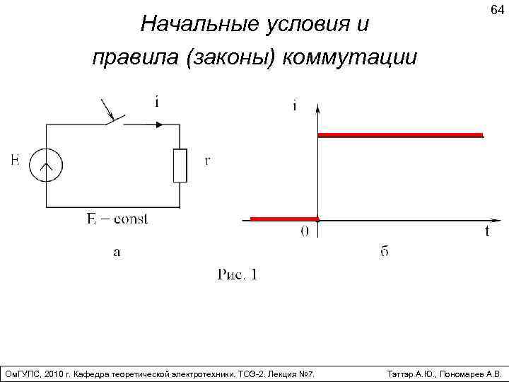 Начальные условия и правила (законы) коммутации Ом. ГУПС, 2010 г. Кафедра теоретической электротехники. ТОЭ-2.