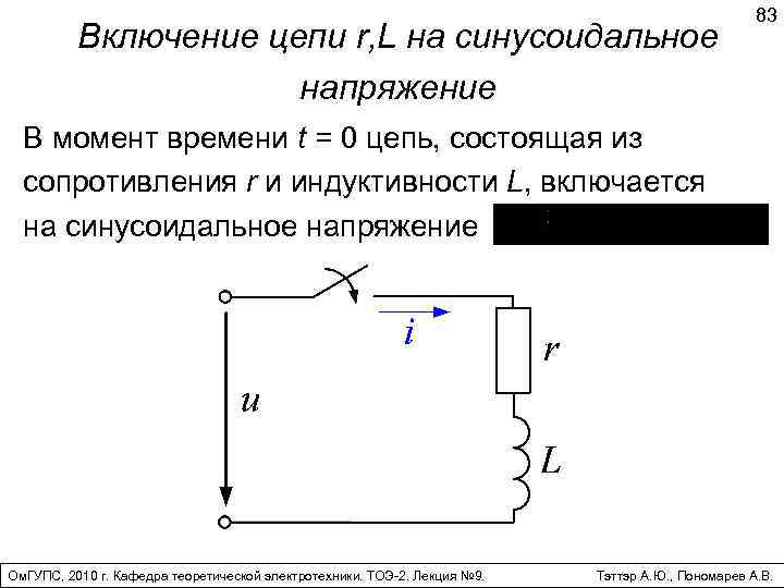 Включение цепи r, L на синусоидальное напряжение 83 В момент времени t = 0