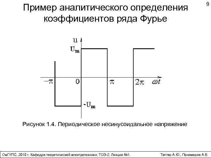 Пример аналитического определения коэффициентов ряда Фурье 9 Рисунок 1. 4. Периодическое несинусоидальное напряжение Ом.
