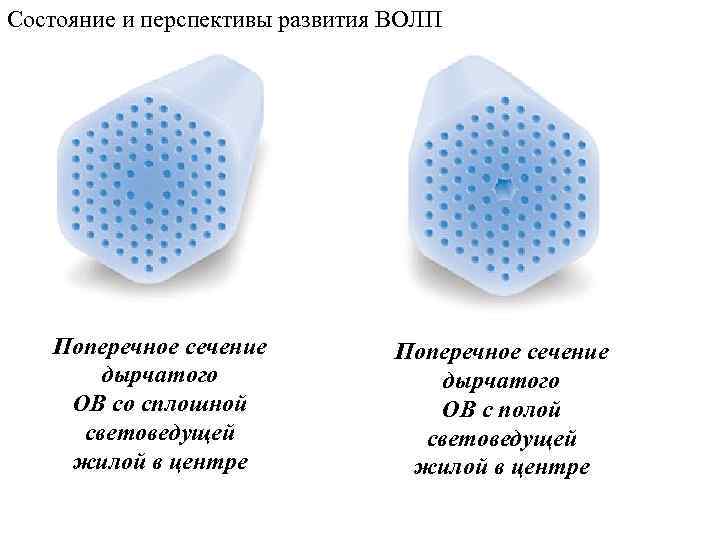 Состояние и перспективы развития ВОЛП Поперечное сечение дырчатого ОВ со сплошной световедущей жилой в