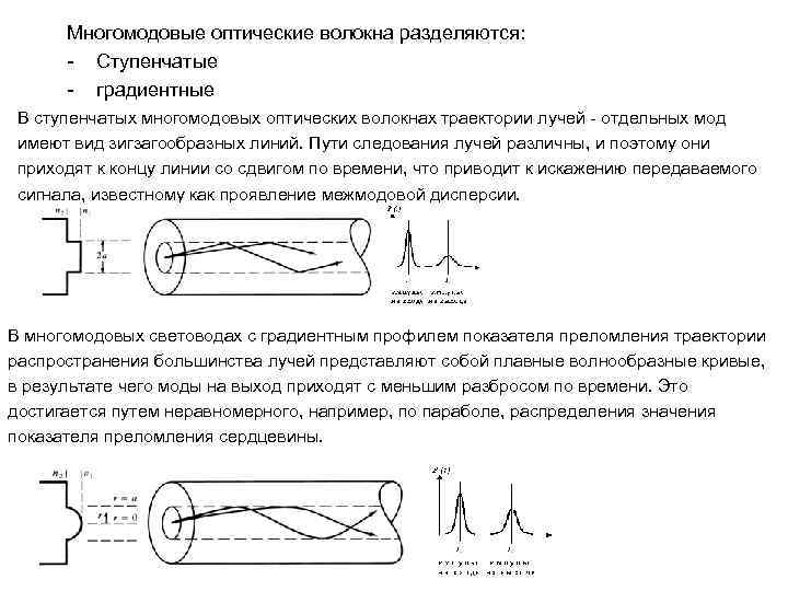 Многомодовые оптические волокна разделяются: - Ступенчатые - градиентные В ступенчатых многомодовых оптических волокнах траектории