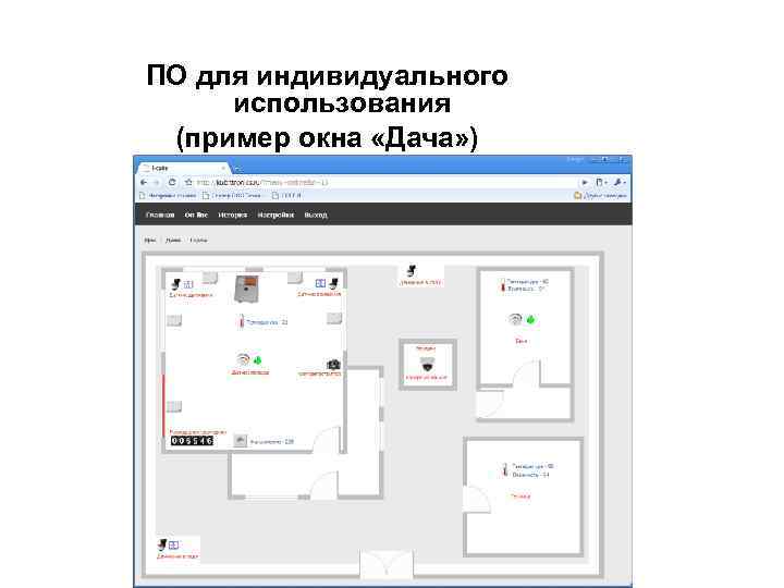 ПО для индивидуального использования (пример окна «Дача» ) 