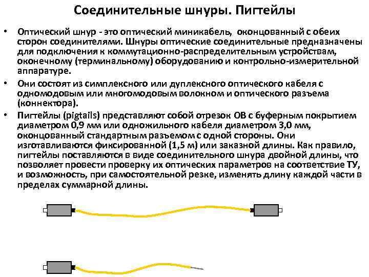 Соединительные шнуры. Пигтейлы • Оптический шнур - это оптический миникабель, оконцованный с обеих сторон