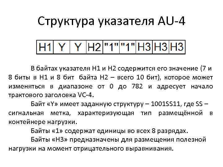 Структура указателя AU-4 В байтах указателя Н 1 и Н 2 содержится его значение