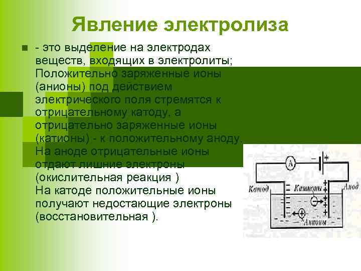 Явление электролиза n - это выделение на электродах веществ, входящих в электролиты; Положительно заряженные