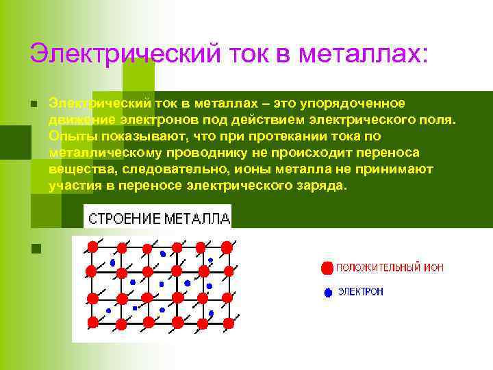 Электрический ток в металлах: n n Электрический ток в металлах – это упорядоченное движение