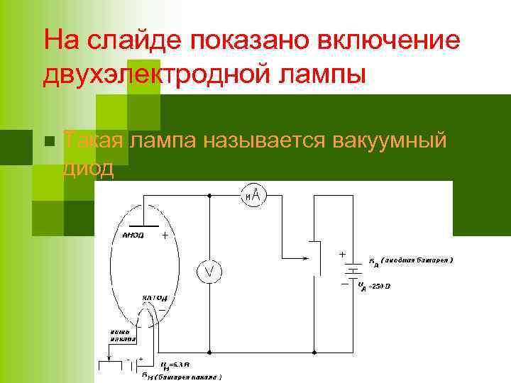 На слайде показано включение двухэлектродной лампы n Такая лампа называется вакуумный диод 